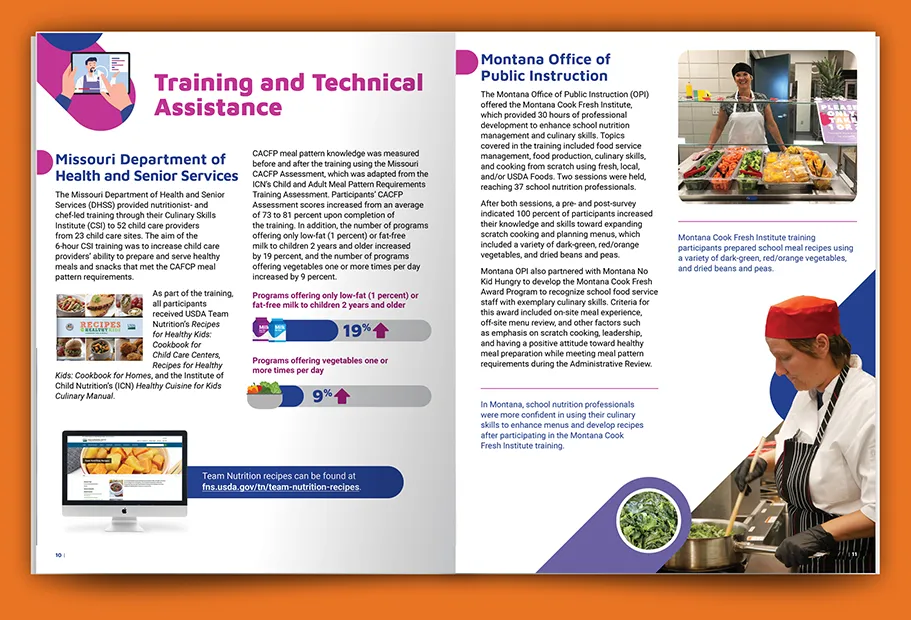 FNS Team Nutrition Spread